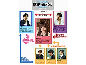 好きだった幼馴染が超強い転校生に寝取られる話 里仲ゆい サンプル動画サムネイル